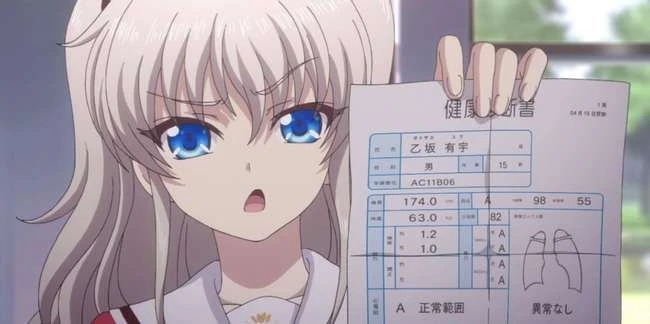 Die 13 besten Animes wie ein bestimmter magischer Index
